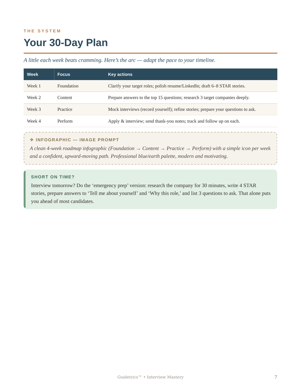 Interview Mastery: Land Your Next Job in 30 Days