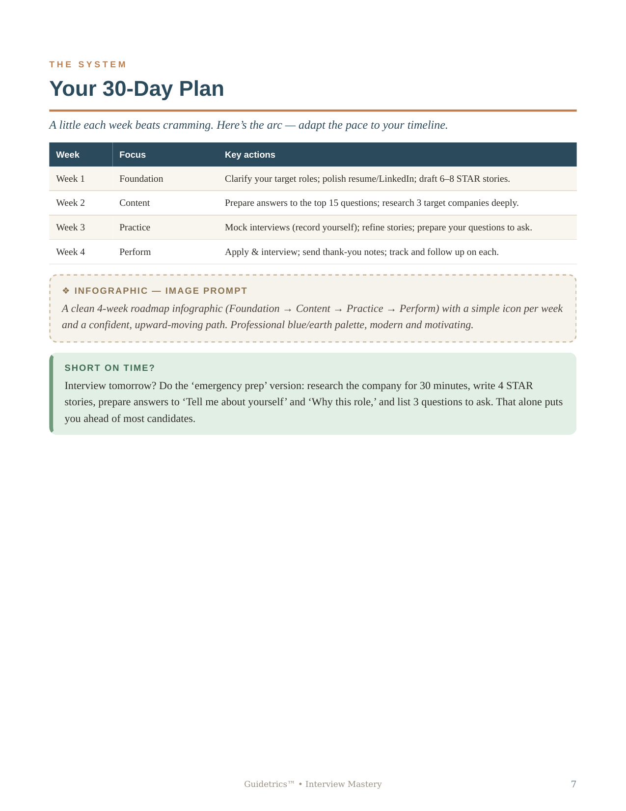Interview Mastery: Land Your Next Job in 30 Days