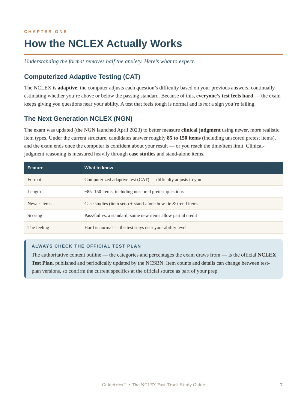 NCLEX Fast-Track Study Guide
