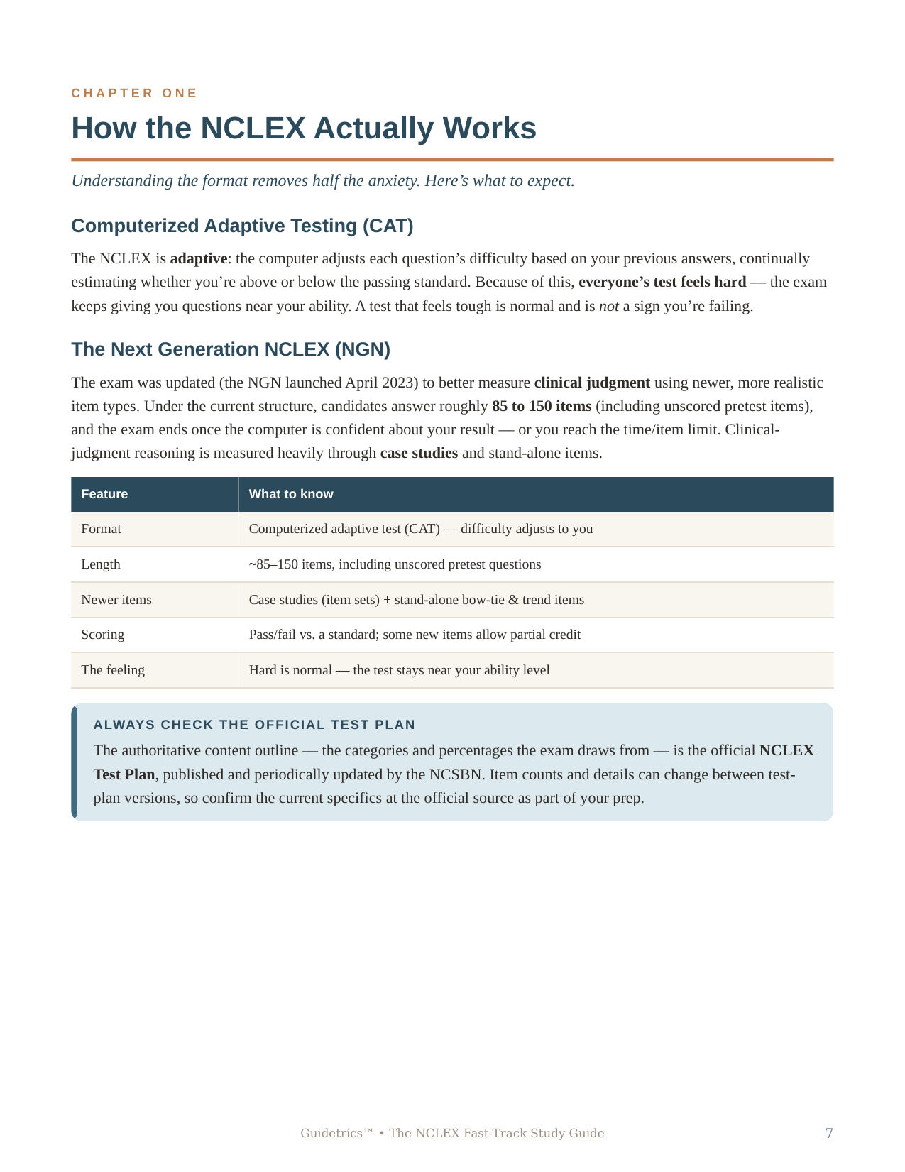 NCLEX Fast-Track Study Guide