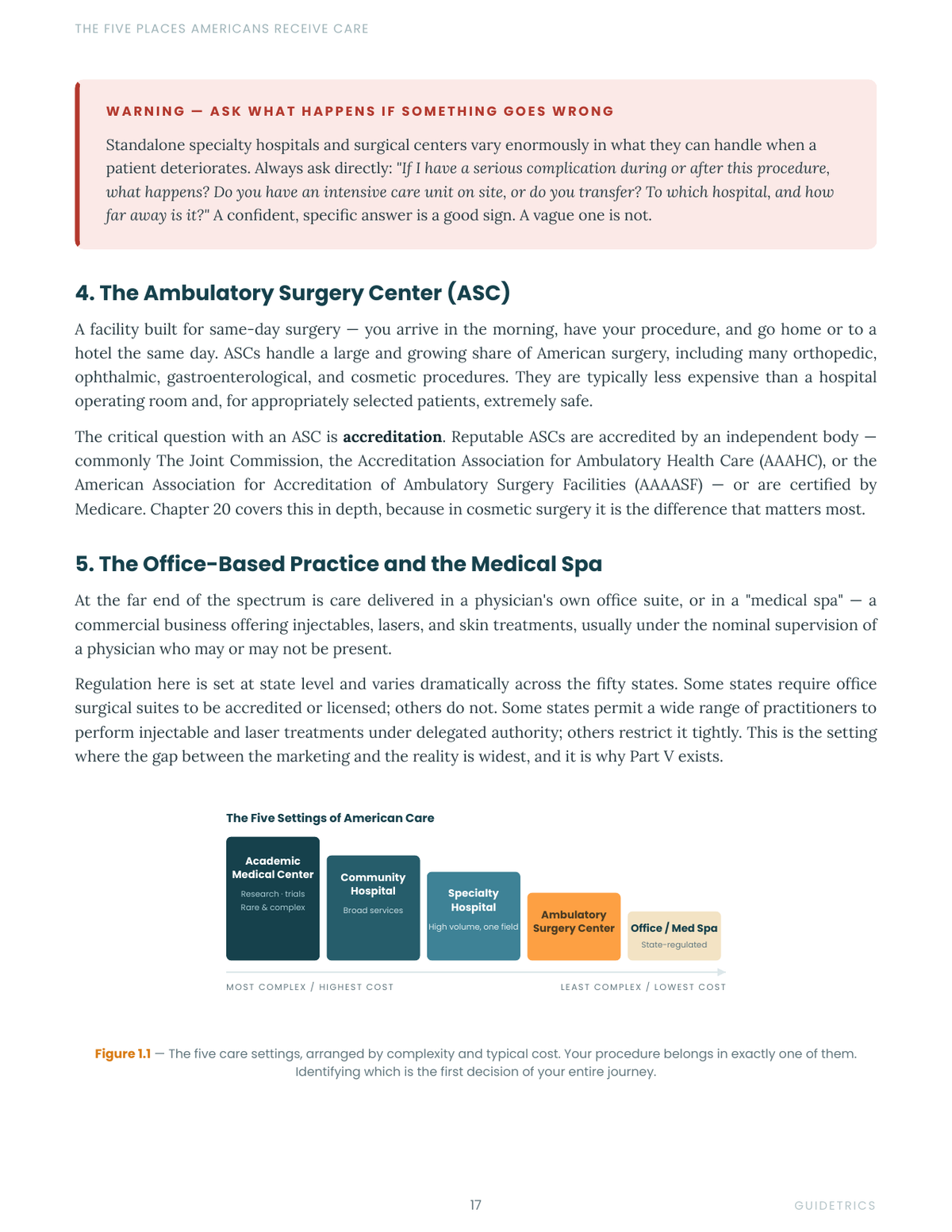 US Medical Tourism: Finding Quality Specialized Care