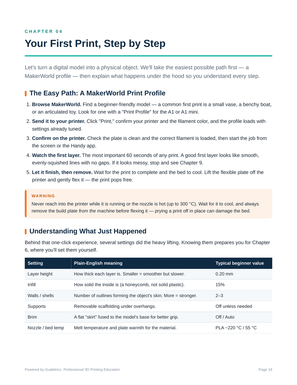 The Complete Beginner's Guide to the Bambu Lab A1 & A1 mini (PDF)