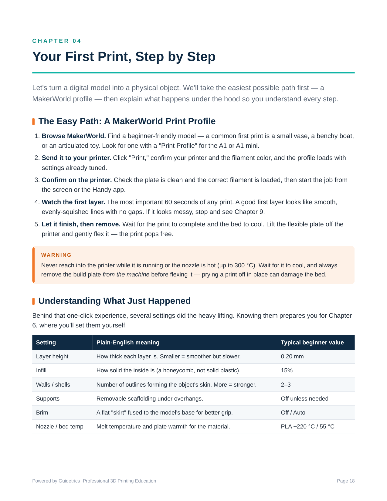 The Complete Beginner's Guide to the Bambu Lab A1 & A1 mini (PDF)