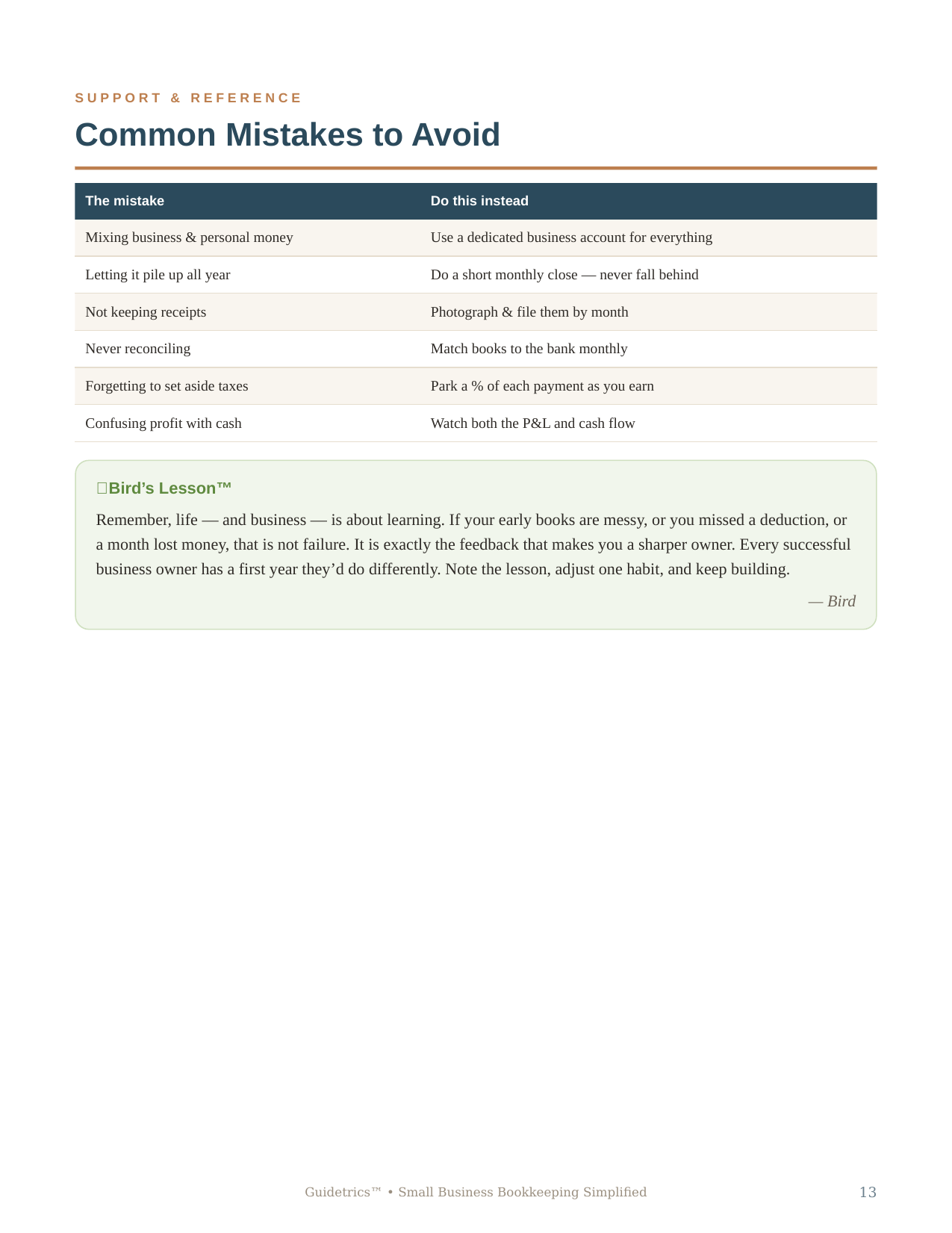 Small Business Bookkeeping Simplified