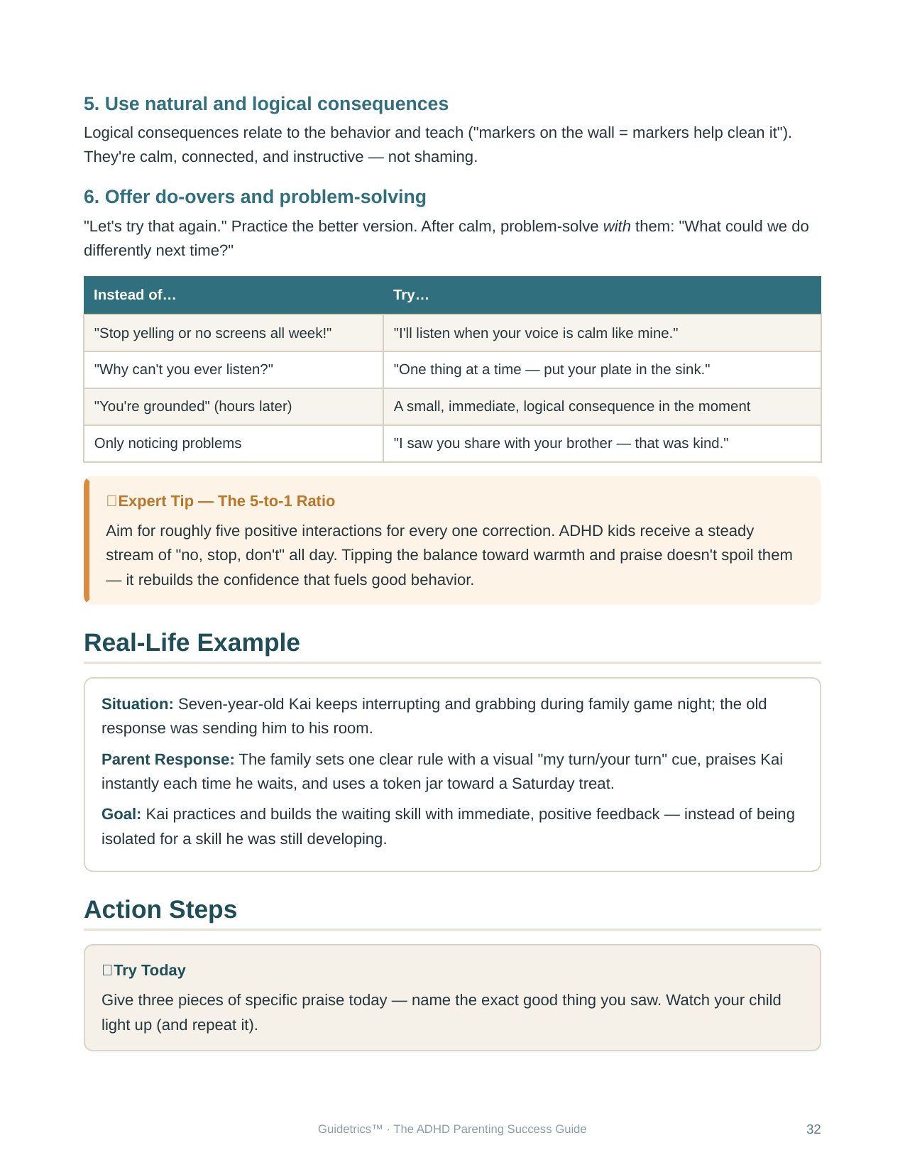 The ADHD Parenting Success Guide