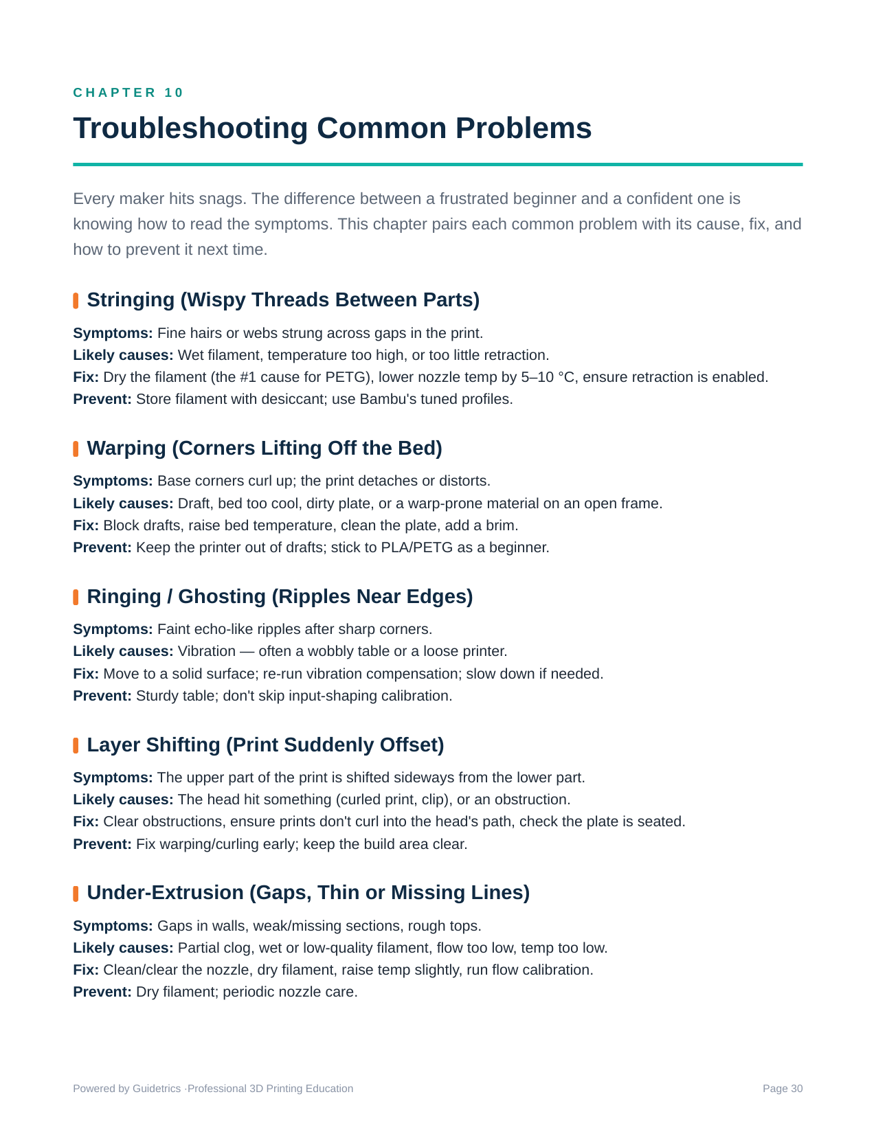 The Complete Beginner's Guide to the Bambu Lab A1 & A1 mini (PDF)