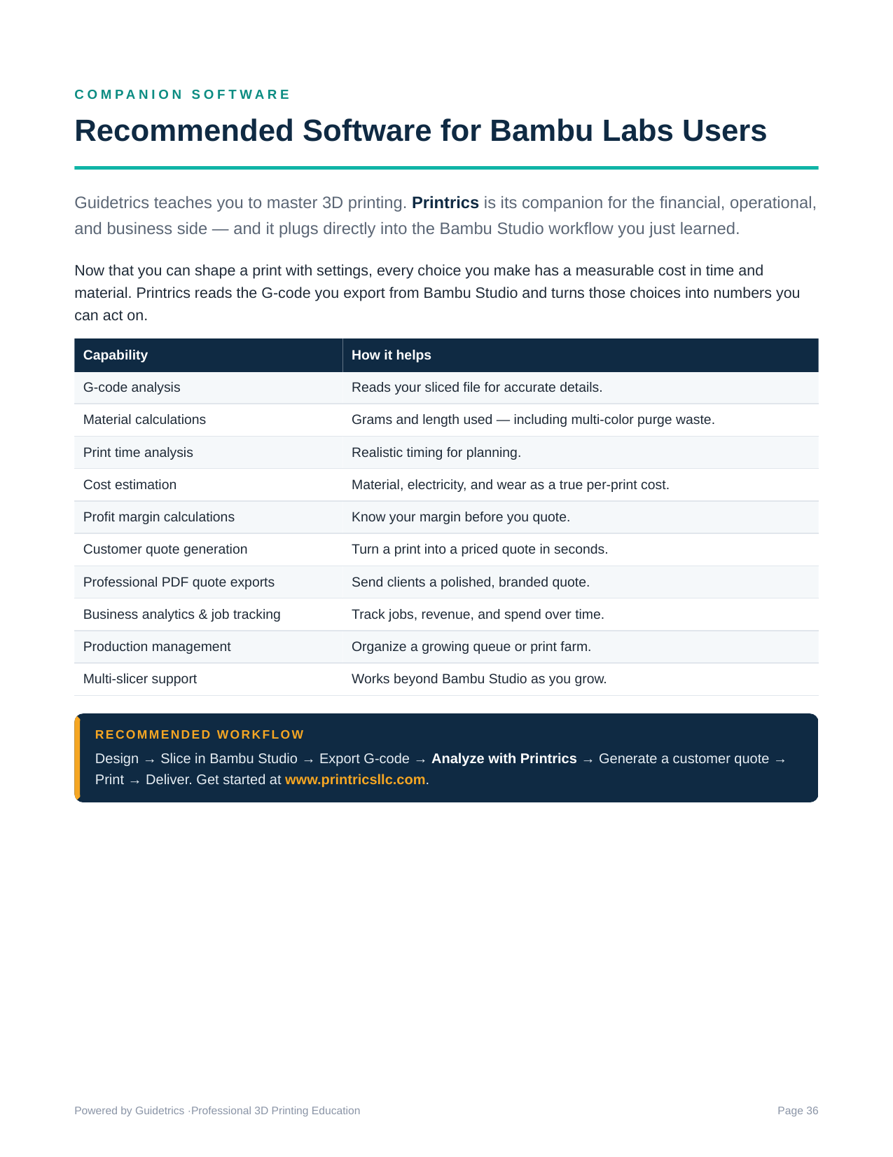 Mastering Bambu Studio — From Beginner to Confident Slicer (PDF)