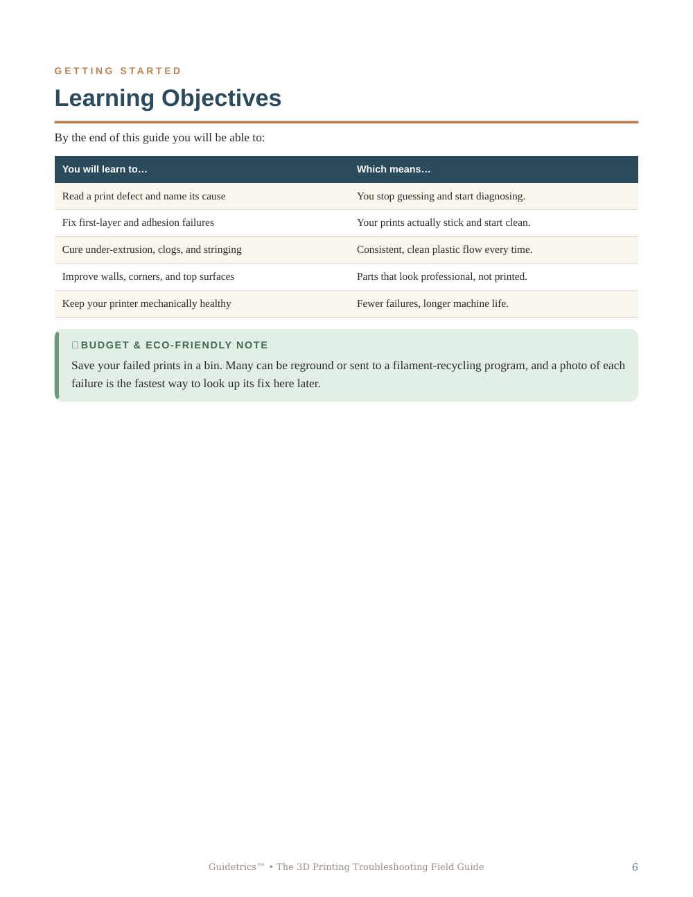 3D Printing Troubleshooting Field Guide