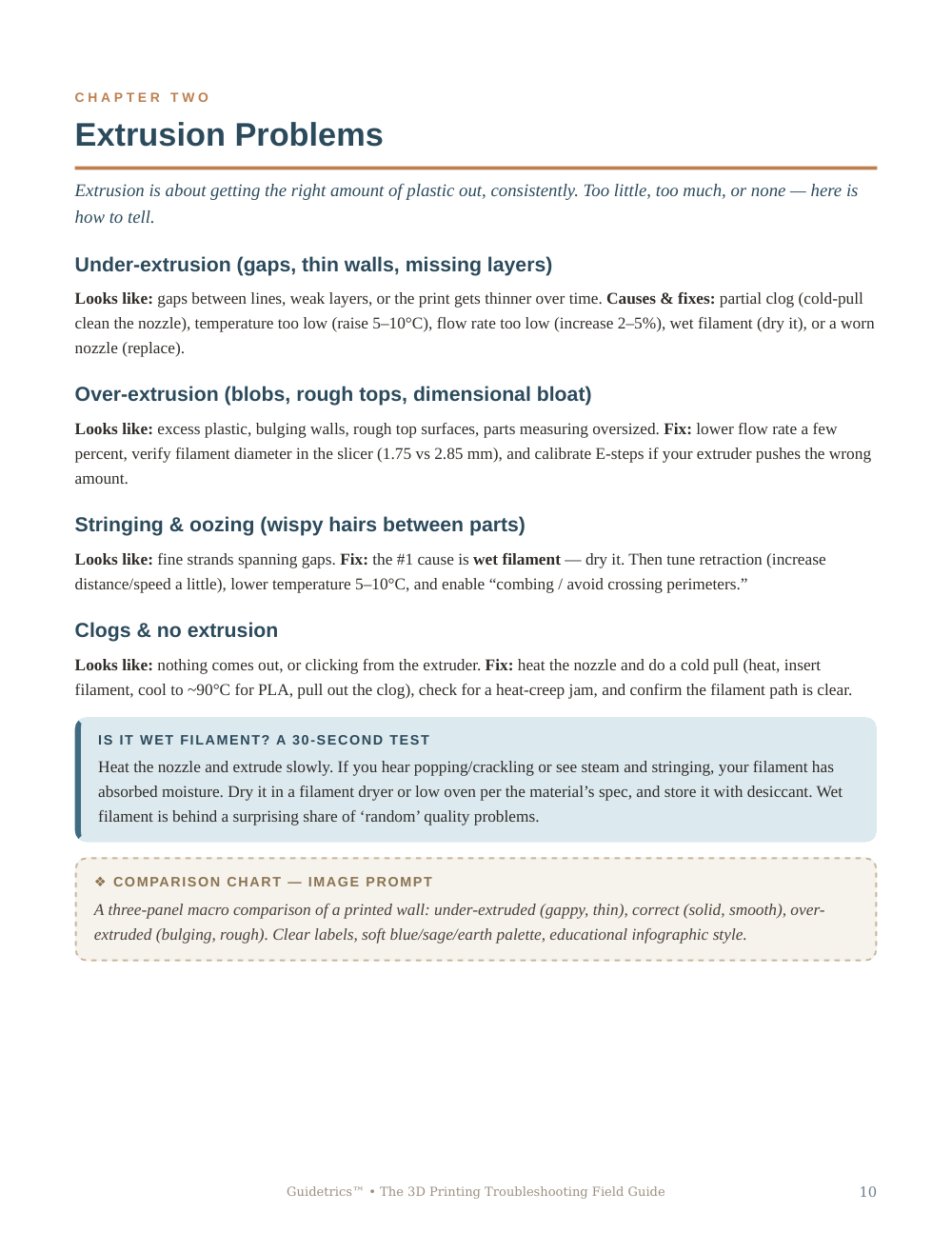 3D Printing Troubleshooting Field Guide
