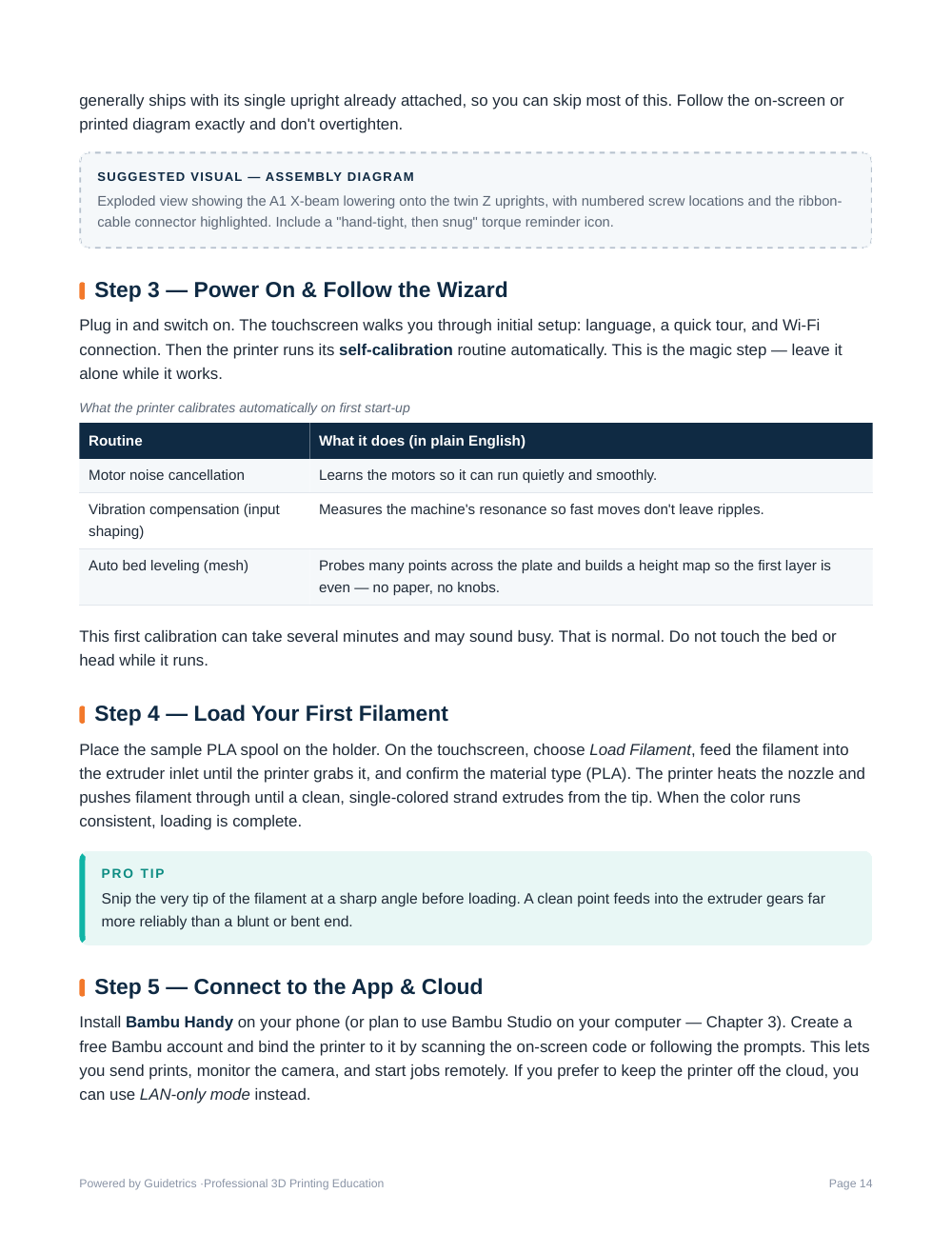 The Complete Beginner's Guide to the Bambu Lab A1 & A1 mini (PDF)