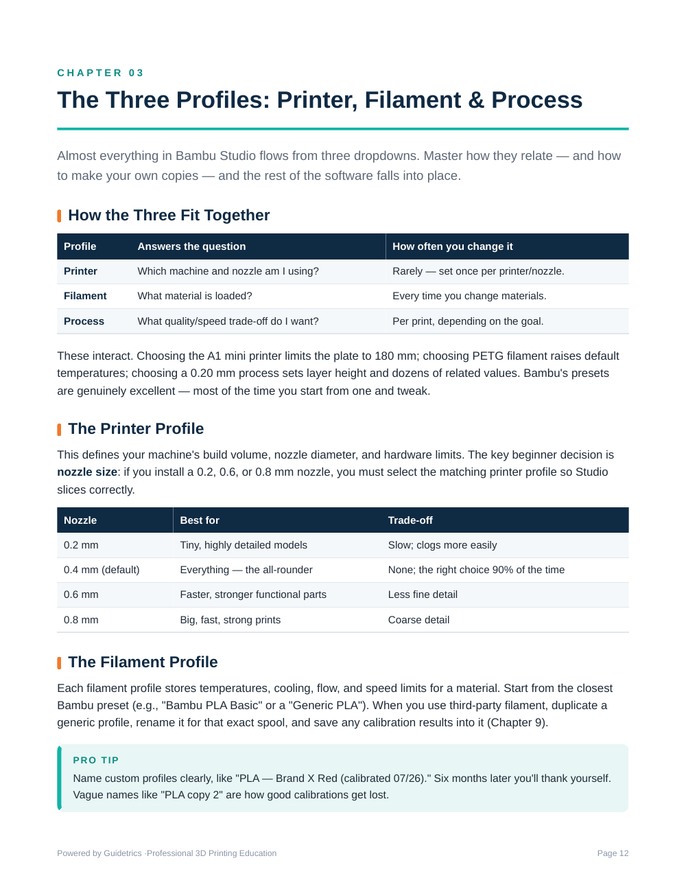 Mastering Bambu Studio — From Beginner to Confident Slicer (PDF)
