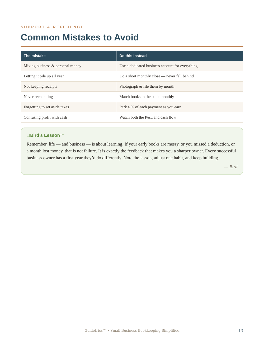 Small Business Bookkeeping Simplified