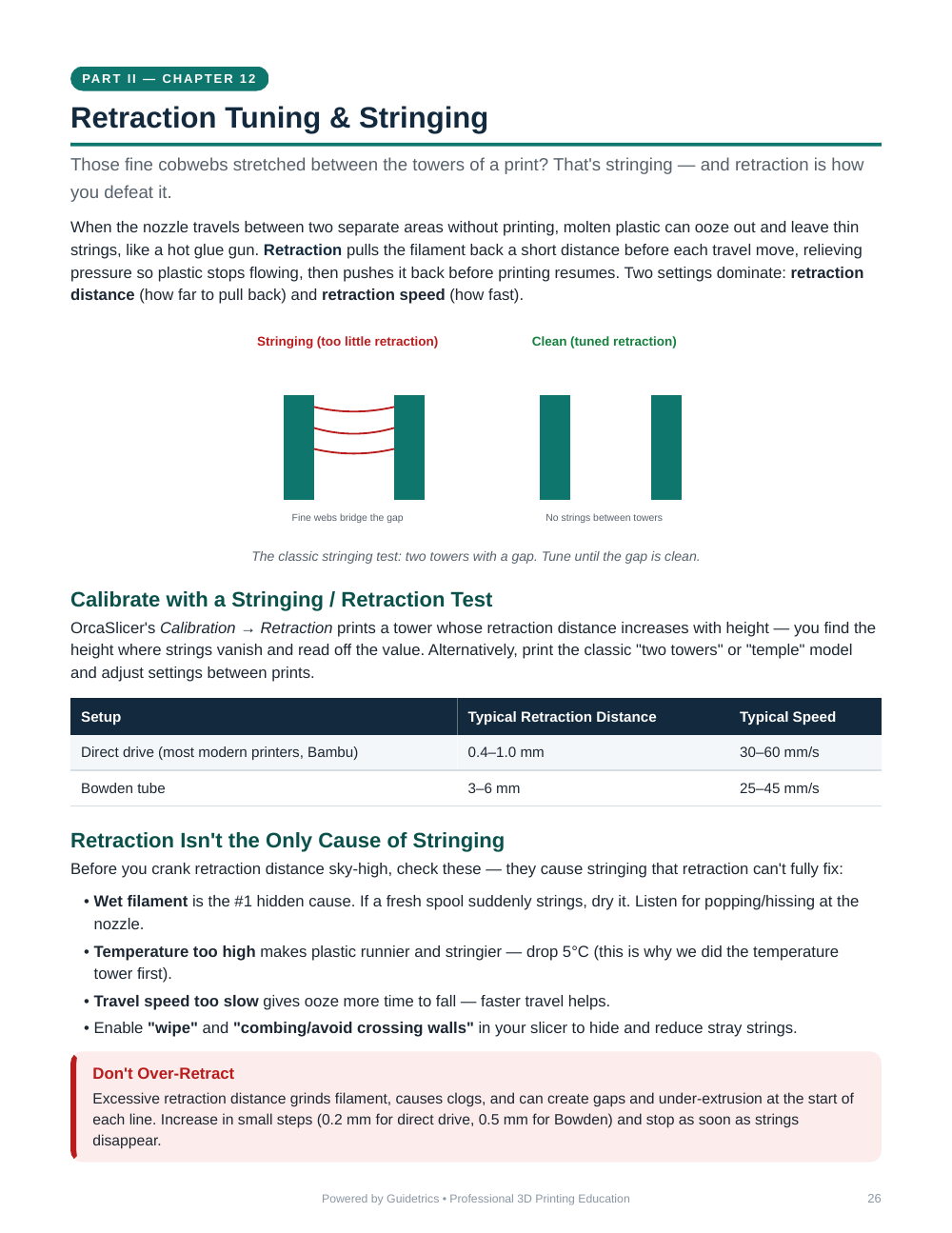Become a 3D Printer Calibration Master (PDF)