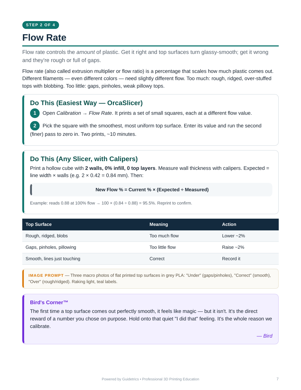 3D Printer Calibration QuickStart (PDF)
