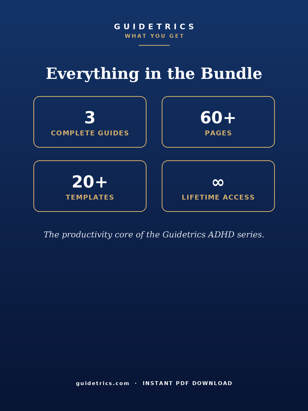 The Clockwork Kit (Bundle)