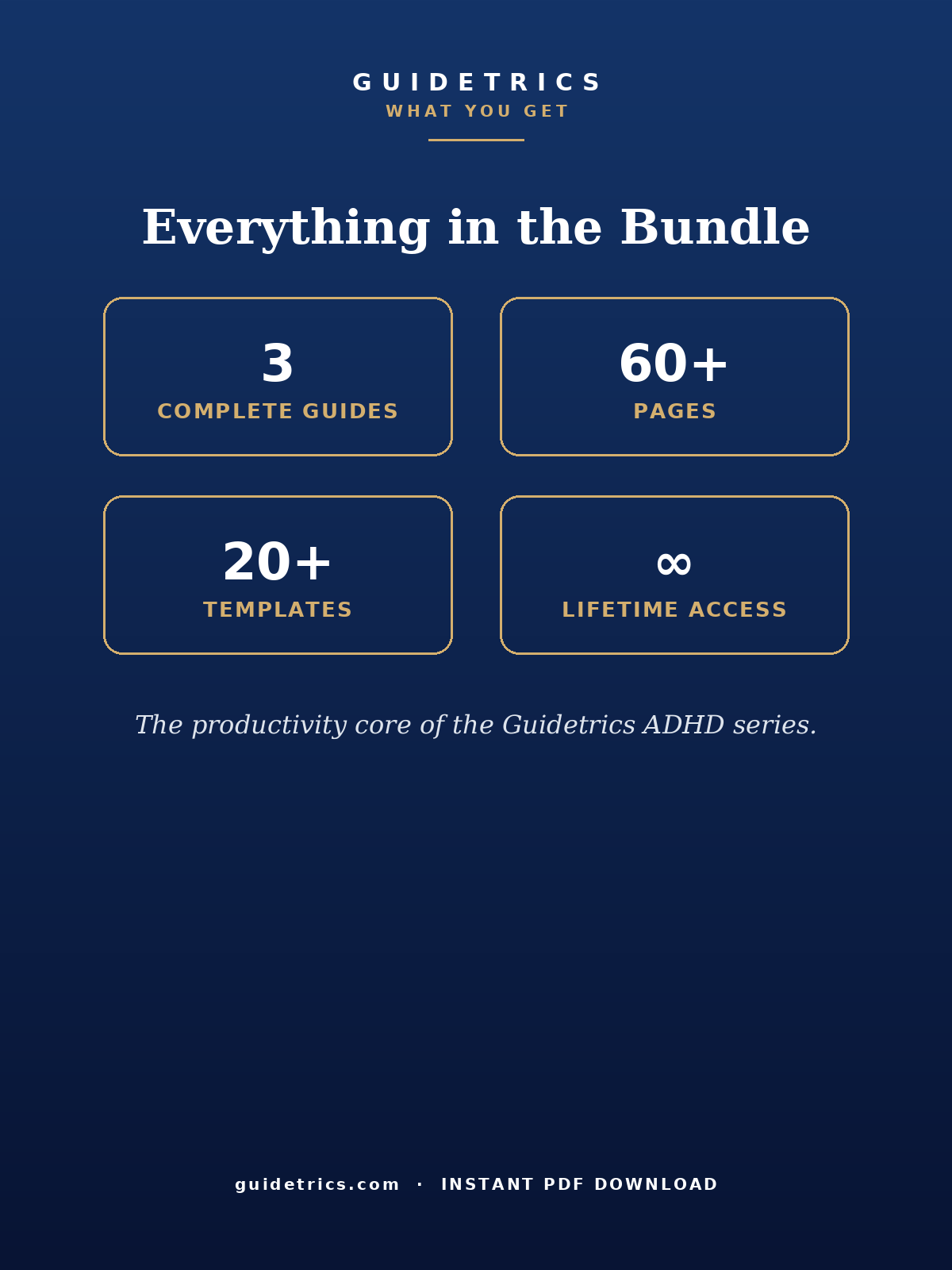 The Clockwork Kit (Bundle)