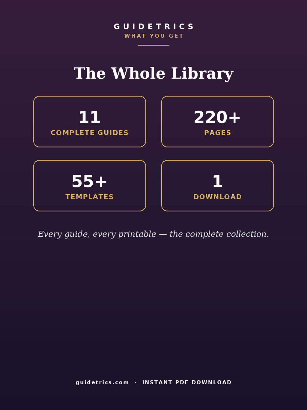 The Everything Library — All 11 ADHD Guides (Bundle)