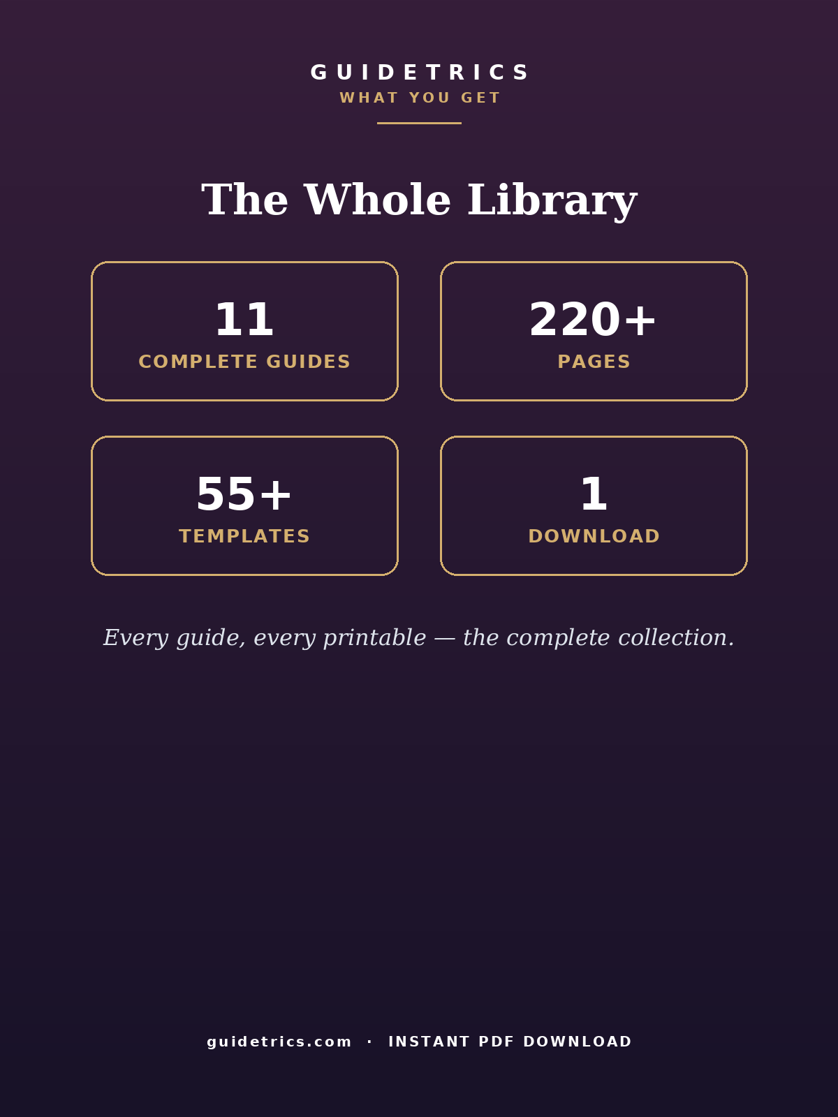 The Everything Library — All 11 ADHD Guides (Bundle)