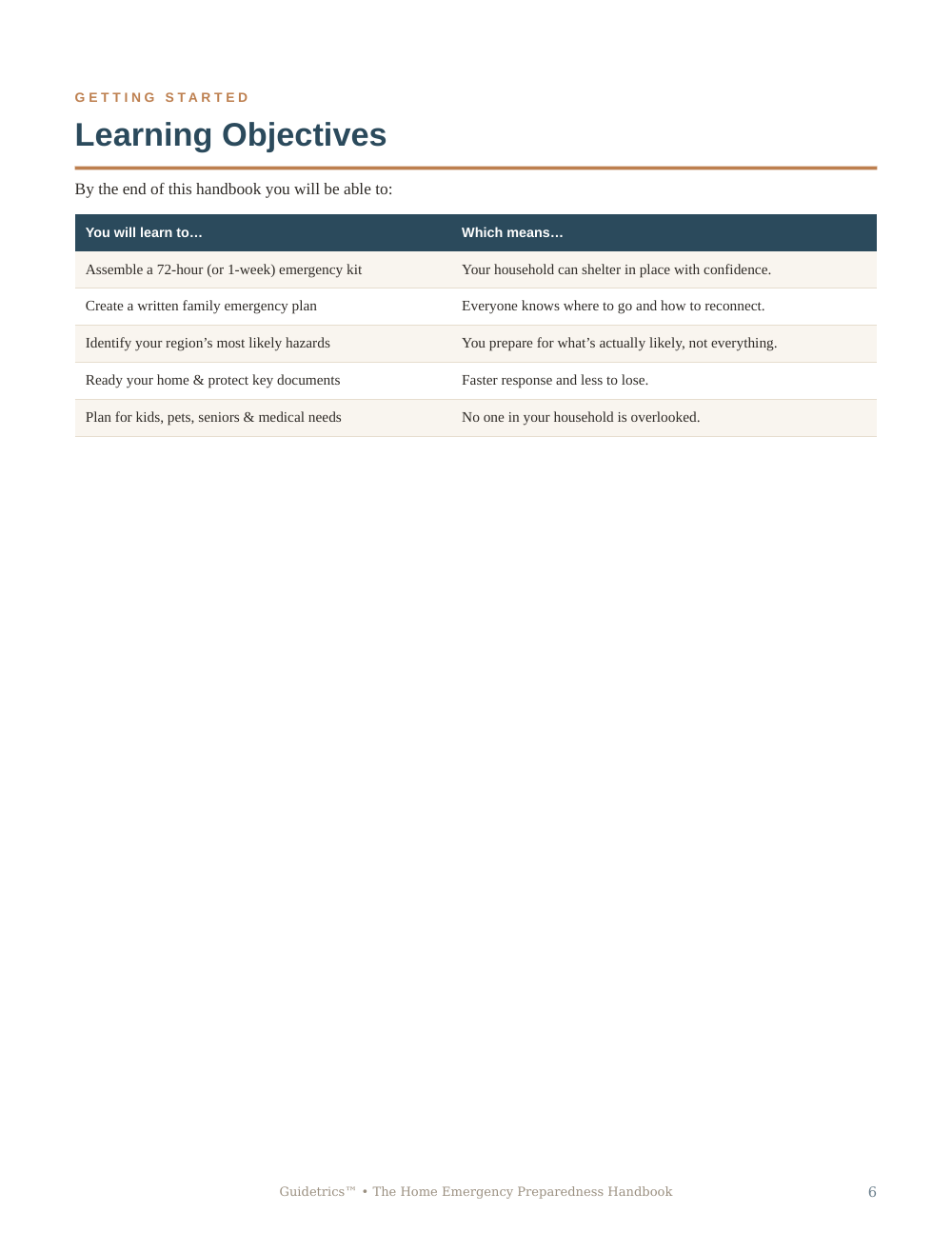 Home Emergency Preparedness Handbook