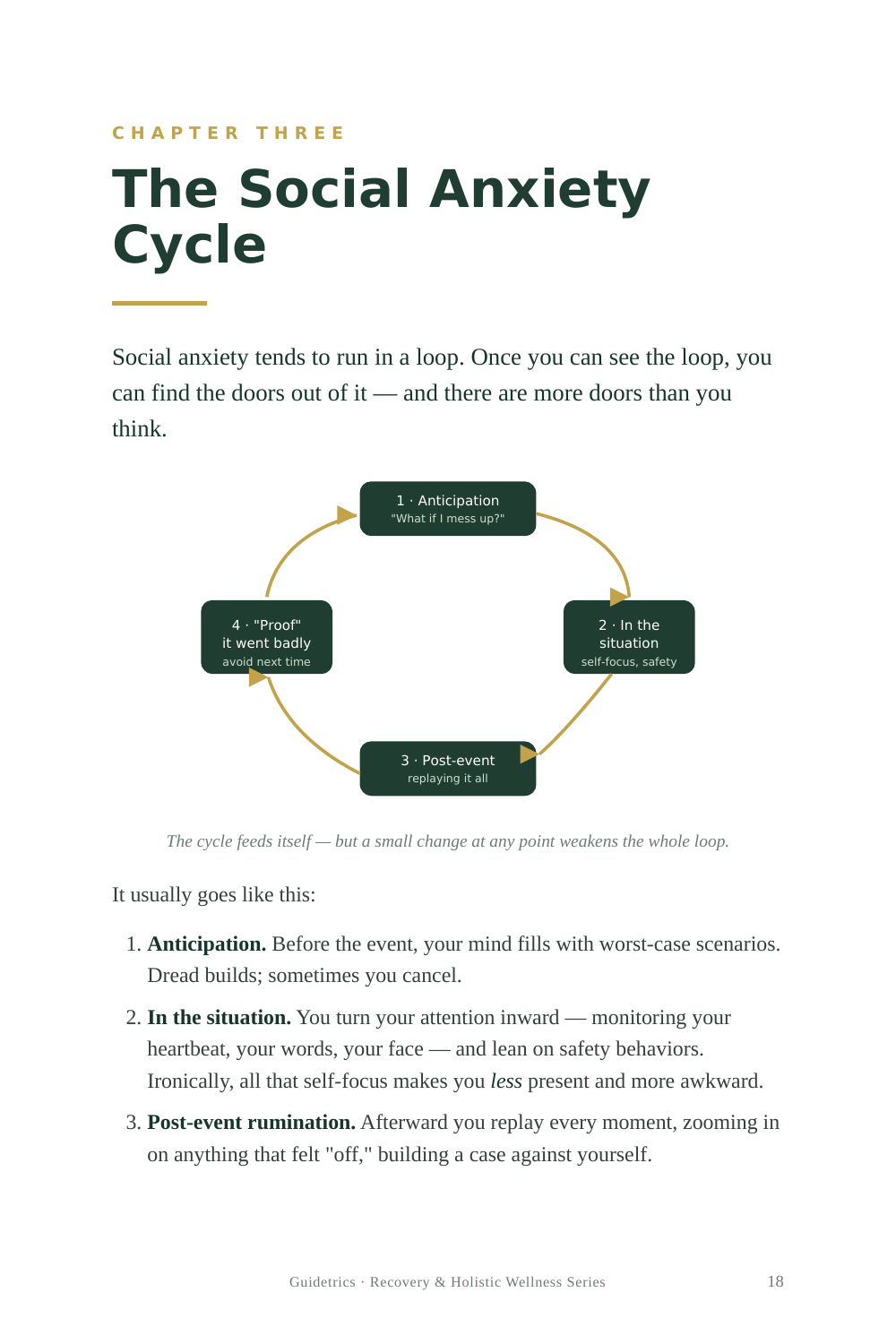 Social Anxiety Recovery — Guidetrics Guide & Workbook (Printable PDF)